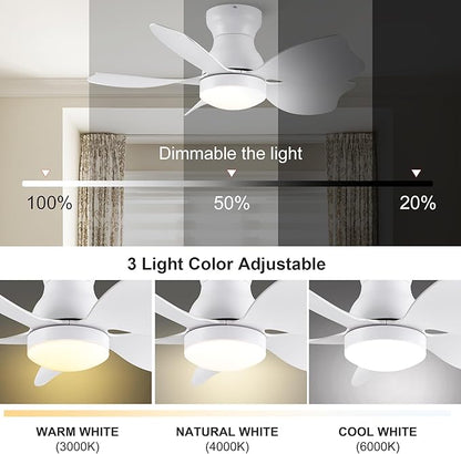 NicBex Ceiling Fan 30 Inch Indoor Modern Ceiling Fans with Integrated LED Light and Remote Control Flush Mount Ceiling Fan with 5 Blades for Living Room, Bedroom, White