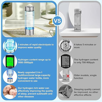 Hydrogen Water Bottle, Rechargeable Hydrogen Water Bottle Generator with SPE PEM Technology, Portable Hydrogen Water Ionizer Machine Improve Water in 3 Mins for Home, Gym,Travel,Gift, Silver