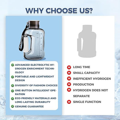Hydrogen Water Bottle,57OZ/1.5L Large Capacity Portable Hydrogen Water Bottle Generator,Hydrogen Water Generator with SPE/PEM Technology (Color : Pink)