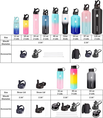 SENDESTAR Water Bottle 32oz,2 Lids(Straw lid),Wide Mouth Stainless Steel Vacuum Insulated Double Wall Keep Liquids Cold or Hot All Day,Sweat Proof Sport Design,Fit Car Cup Holder(Havana)