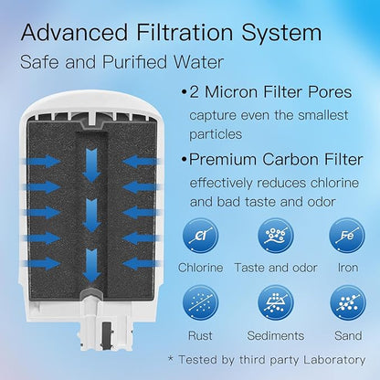 Water Filter Faucet Replacement, Replacement for Brita Faucet Filter, Brita 36311 On Tap Water Filter, Compatible with Brita FR-200, FF-100, and All Brita Tap Water Filters (Pack of 3）