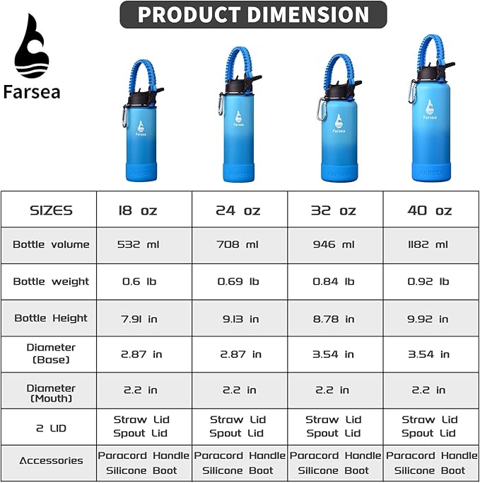Farsea Insulated Water Bottle With Paracord Handle, Protective Silicone Boot and 2 Lids (Straw Lid & Spout Lid), Stainless Steel Water Bottle Wide Mouth, Double Wall Sweat-Proof BPA-Free, 24 oz