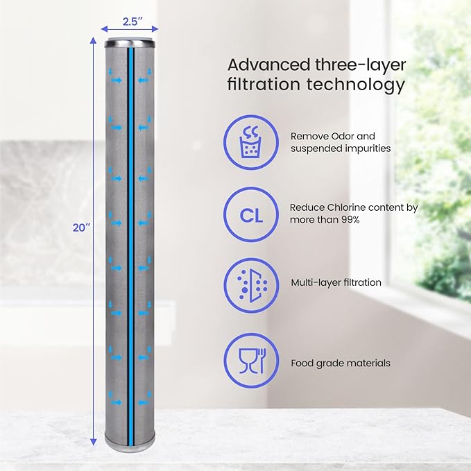 Amwater Stainless Steel Re-Cleanable Wire Mesh Filter Cartridge 20 "Length,2.5 "OD(200 Micron)