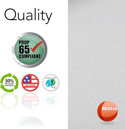 Heavy Duty Vinyl Closet Shelf Liner for Wire Racks or Shelving - for Kitchen Pantry or Cabinet Storage, Clear, 20 Inches x 25 Feet, Non-Adhesive, Waterproof, Stain-Resistant, Cut-to-Size
