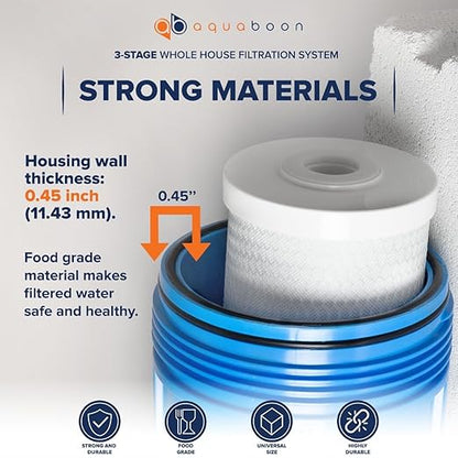 Aquaboon Whole House 3 Stage Water Filter System - 5 Micron Iron&Manganese, Activated Carbon, Sediment Filters for Well Water - 20x4.5 Water Filter Housing w/Wrench, Frame & Pressure Gauge & Release
