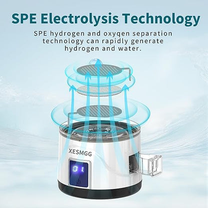 Hydrogen Water Bottle, Hydrogen Water Generator Electrolysis Jug BPA Free with PEM SPE Technology Portable Hydrogen Bottle and Ionizer Machine for Home Travel