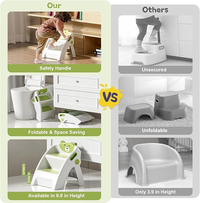 Folding Kids Step Stool for Bathroom and Potty Training,2.9lbs,Anti-Slip, Anti-Tip A-Frame Design with 10-Second Setup-Potty 2 Step Stool for Toddlers,CPC Certified for Safety and Easy Hand Washing