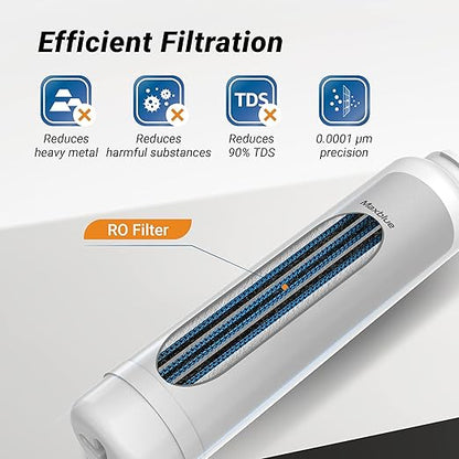 Maxblue MB-H7-RO Filter, 2-year Lifetime, Replacement for MB-H7 Reverse Osmosis System