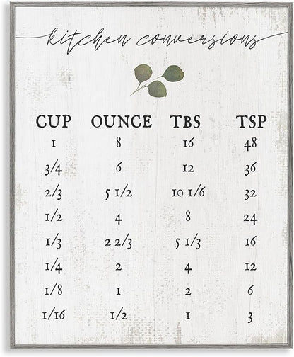 Stupell Industries Kitchen Conversion Chart Neutral Word, Design by Artist Daphne Polselli Wall Art, 11x14, Grey Framed