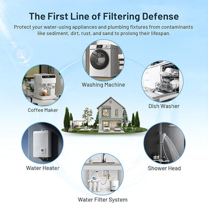 Whole House Water Filter Cartridge Replacement for Well Water, 50 Micron Water Filter 10" x 2.5" Pleated Sediment Water Filter Compatible with R50, WFPFC3002, W50PE, WB-50W, WHKF-WHPL - 6 Pack