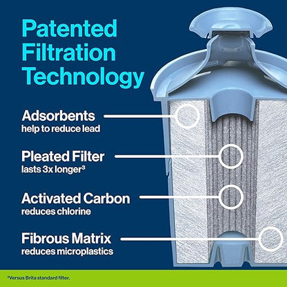 Brita Everyday Elite Water Filter Pitcher with SmartLight Filter Change Indicator, BPA-Free, Reduces 99% of Lead, Lasts Six Months, Includes 1 Filter, Large - 10-Cup, White