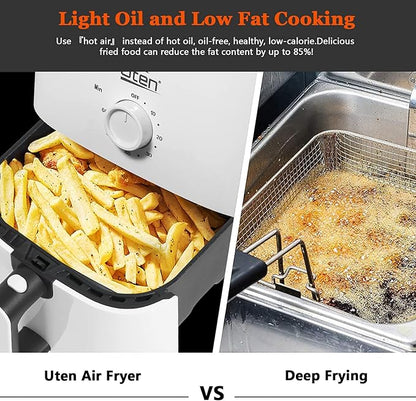4.2 Quart Compact Air Fryer,4L 1500W Air Fryer Oven Pizza Cooker with Rapid Air Circulation,30 Minute Timer and Adjustable Temperature Control with Recipe,White