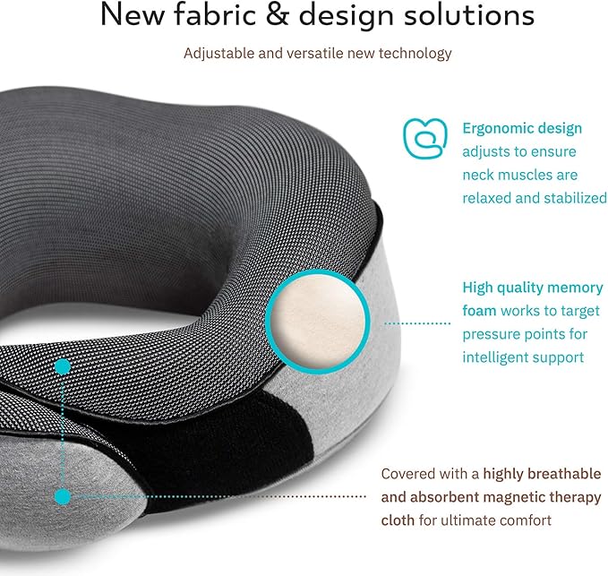 Travel Neck Pillows for Airplanes, Sleeping Essentials for Long Flight, 360° Head Support, Car and Airplane Kit with 3D Contoured Eye Mask, Earplugs and Luxury Mesh Bag (Adult, Grey)