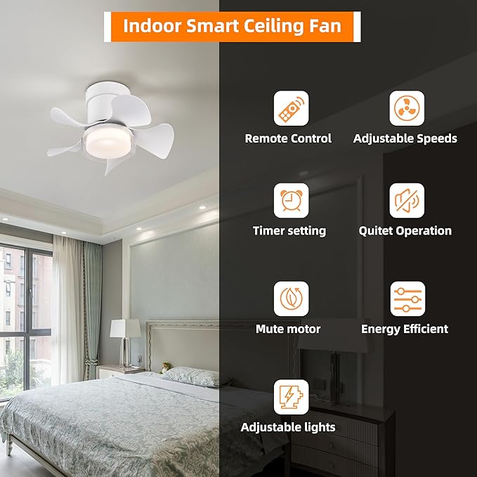 NicBex Ceiling Fan 21 Inch Stylish Design Ceiling Fan with 3 Color Lights Ceiling Fans with 5 Blades and Remote Control Ceiling Fan for Bedroom, Living Room, Matte White