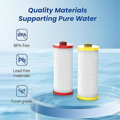 Waterspecialist Replacement for Aquasana® AQ-5200R Under Sink Water Filter, 500 Gallons Filter Life, Fit AQ-5200. 56 and AQ-5200. 62, 2 Filters