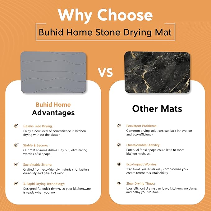 Stone Dish Drying Mat for Kitchen Counter - Absorbent Diatomaceous Earth Stone Dish Drying Mat, Fast Dry, Non-Slip & Heat Resistant Stone Mat - Gray Stone Mat for Kitchen 15.75"x11.8"