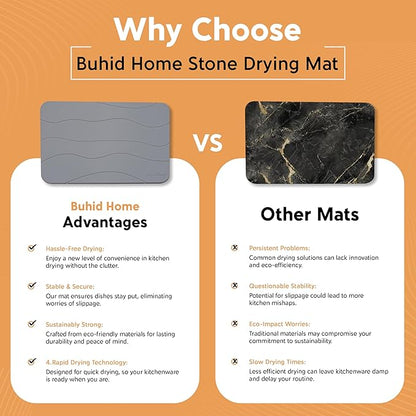 Stone Dish Drying Mat for Kitchen Counter - Absorbent Diatomaceous Earth Stone Dish Drying Mat, Fast Dry, Non-Slip & Heat Resistant Stone Mat - Gray Stone Mat for Kitchen 15.75"x11.8"