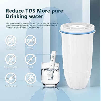 Water Filter Replacement Compatible with Zero Pitcher and Dispenser ZR-001 ZR-017 ZR-004 ZP-006 ZD-013 ZS-008, Multi-Stage Filter System, Reduce Lead, Chromium, and PFOA/PFOS, Pack of 4