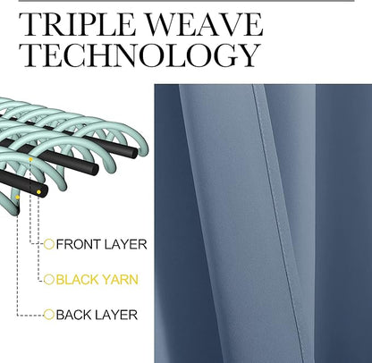 NICETOWN Triple Weave Thermal Insulated Ring Top Blackout Window Curtains for Guest Room (Stone Blue, Double Panels, 42 inches x 84 inches)