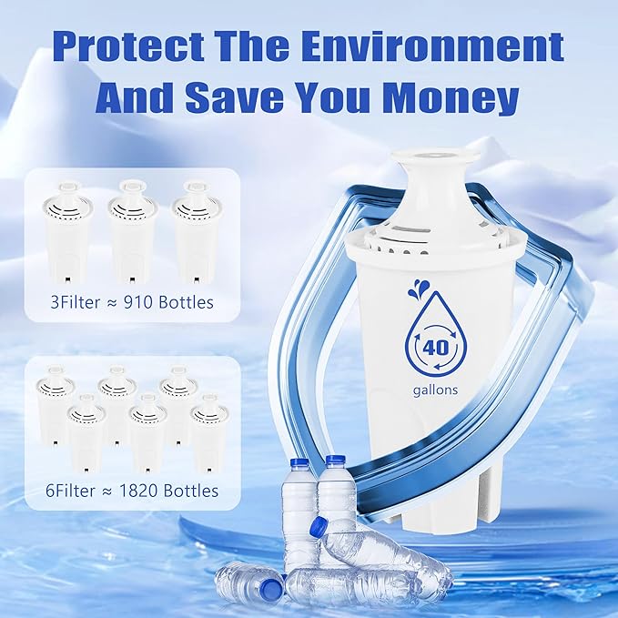 Water Filter Replacements for Brita Dispensers,Fits Brita Water Pitcher, Compatible with Brita Water Pitcher For Classic 35557, OB03，Mavea 107007, 35557，Pack of 3