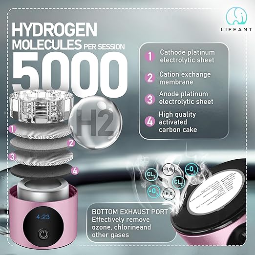 Hydrogen Water Bottle Generator–5000PPB Hydrogen Water Machine–Hydrogen Bottle Water with Adjustable Speed – Food-Grade Water Ionizer–Pink Pro