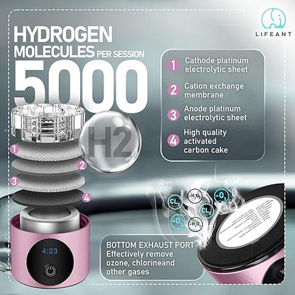 Hydrogen Water Bottle Generator–5000PPB Hydrogen Water Machine–Hydrogen Bottle Water with Adjustable Speed – Food-Grade Water Ionizer–Pink Pro