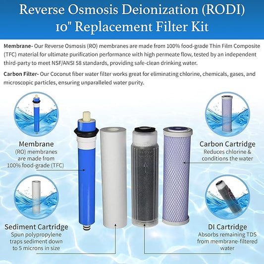 Reverse Osmosis Deionization (RODI) 10" Replacement Filter Kit (Sediment Cartridge, Carbon Cartridge, Color Indicating DI Cartridge Filled with MBD-30 Nuclear Grade Resin and 100 GPD membrane) by CFS