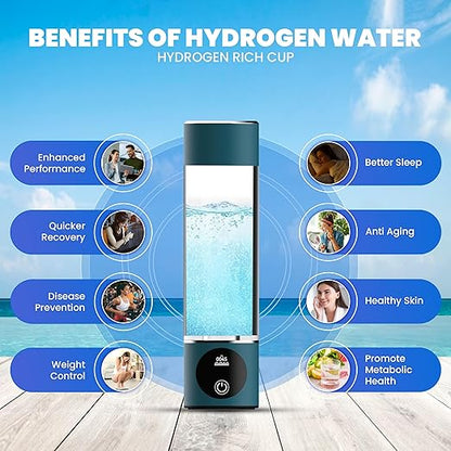 Hydrogen Water Bottle Generator- [+3000PPB] 4th Generation Hydrogen Generator Water Bottle with LED Display & Extended Battery Life- Compact, Portable (Turquoise)