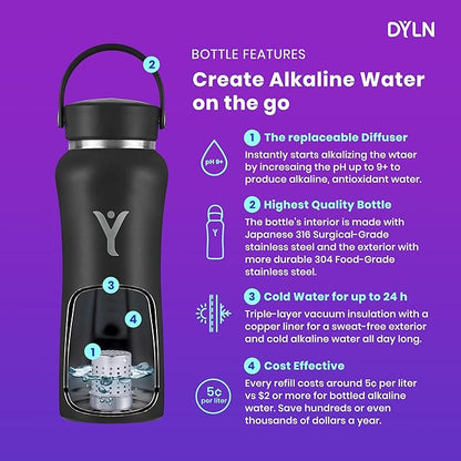 DYLN Alkaline Water Bottle | Portable Hydrogen Water Bottle Creates Hydrogen-Rich Water up to 9.5 pH | Vacuum Insulated Stainless Steel Keeps Water Cold for 24 Hours