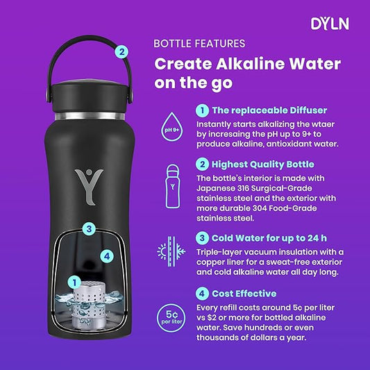 DYLN Alkaline Water Bottle | Portable Hydrogen Water Bottle Creates Hydrogen-Rich Water up to 9.5 pH | Vacuum Insulated Stainless Steel Keeps Water Cold for 24 Hours