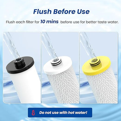 Waterspecialist Replacement for Aquasana® AQ-5300+R Under Sink Water Filter, 800 Gallons Filter Life, Fit AQ-5300+.55, AQ-5300+.56, and AQ-5300+.62, 3 Filters
