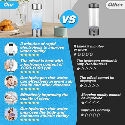 Hydrogen Water Bottle, Hydrogen Water Bottle Generator with SPE PEM Technology Water Ionizer, Hydrogen Water Machine Improve Water in 3 Minutes for Home, Office, Travel (15oz 3in1 Silver)