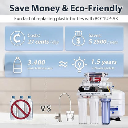 iSpring RCC1UP-AK 100GPD Under Sink 7-Stage Reverse Osmosis RO Drinking Filtration System and Water Filter for Sink with Alkaline Remineralization, Booster Pump and UV Ultraviolet Filter, White