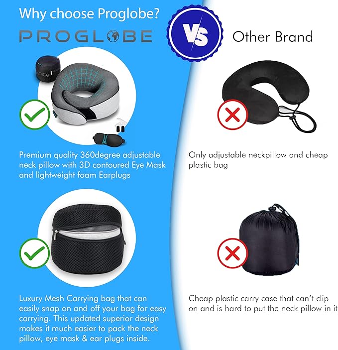 Travel Neck Pillows for Airplanes, Sleeping Essentials for Long Flight, 360° Head Support, Car and Airplane Kit with 3D Contoured Eye Mask, Earplugs and Luxury Mesh Bag (Adult, Grey)