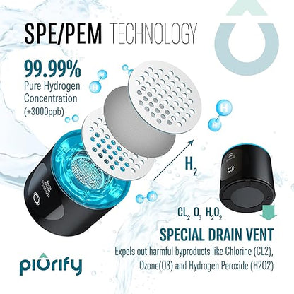 Hydrogen Water Bottle - Onyx. Food Grade Body Tumbler; SPE/pem Technology, Generates Real 3000ppb Pure Hydrogen Rich Concentration, Purification Vent.