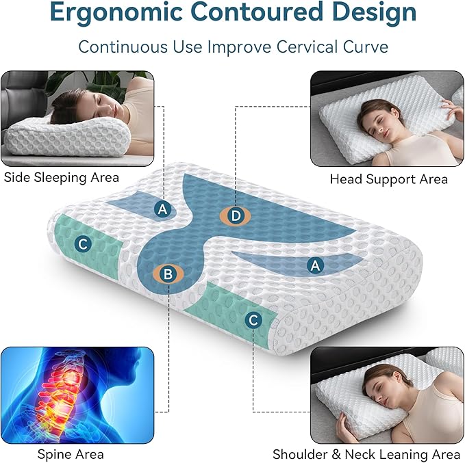 Neck Pillow Memory Foam Contour Pillow for Pain Relief Cervical Pillow for Sleeping, Orthopedic Pillow for Neck and Shoulder Pain, Ergonomic Pillow for Side Back Stomach Sleeper-Firm