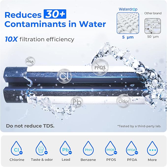 Waterdrop Compact Electric Water Filter Pitcher, Dispenser, 200-Gallon Water Filter for Fridge, NSF/ANSI 42&53&401, Reduce PFAS, Lead, Chlorine, 14-Cup, Blue, with 1 Filter, 𝐃𝐨𝐞𝐬 𝐧𝐨𝐭 Lower TDS