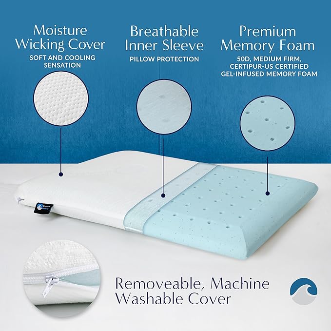 Bluewave Bedding Super Slim Gel Memory Foam Pillow for Stomach and Back Sleepers - Thin, Flat Design for Cervical Neck Alignment and Deeper Sleep (3.25-Inches Height, King Size)
