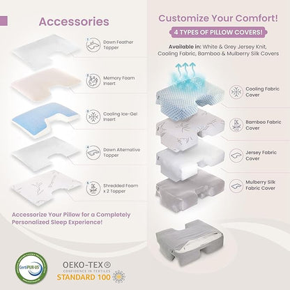 Ultra Soft Support. Shoulder & Neck for Pain Relief. Side, Back, Stomach Sleepers Arm Hole Slots for Many Sleeping Positions. Hotel Style Goose Down Feather & Siliconized Fiber Blend