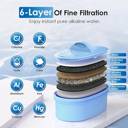 Waterdrop WD-DF-AL-A Replacement Alkaline Filters for Alkaline Dispenser Filtration System, Improved Coffee Taste, Last Up to 2 Months or 100 Gallons (Pack of 3)