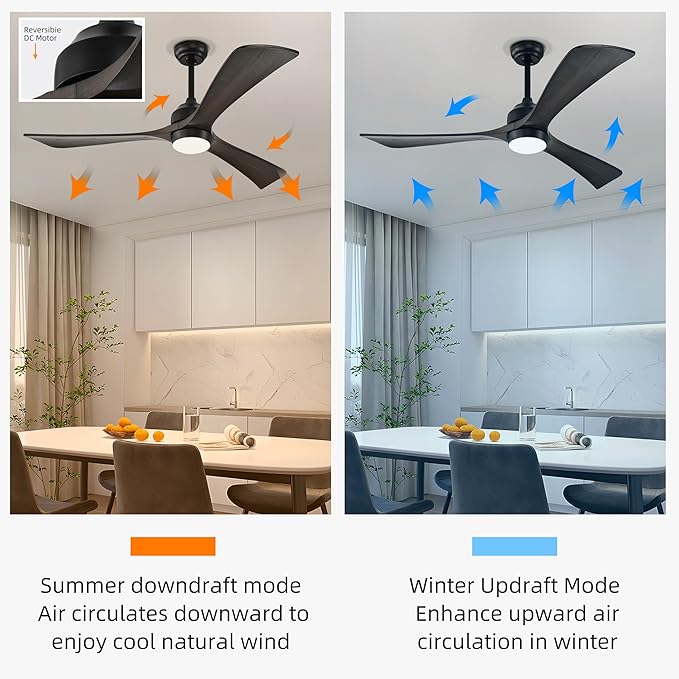 NicBex Ceiling Fan 52 Inch Ceiling Fan with Lights Ceiling Fans with 3 Blades and Remote Control Reversible Ceiling Fan with 6 Wind Speed Levels for Bedroom, Living Room, Full Black