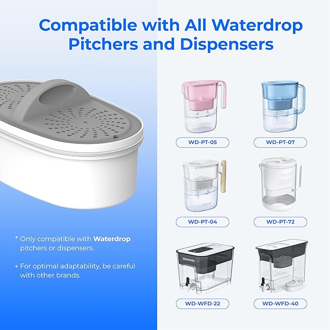Waterdrop Upgrade NSF 53&42&372 Certified Replacement Filters, for All Waterdrop Pitcher and Dispenser Filtration System, Reduces PFAS, PFOA/PFOS, Chlorine, Cadmium, Copper, Mercury, Pack of 2