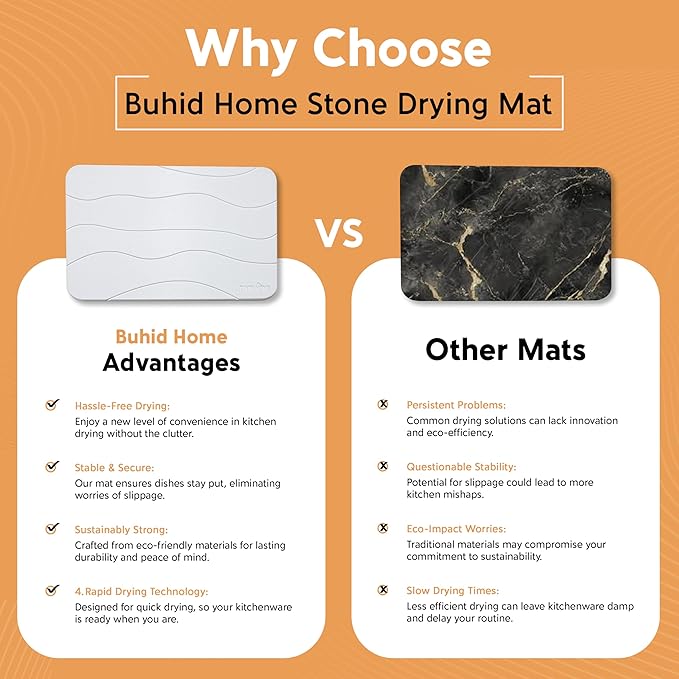 Stone Dish Drying Mat for Kitchen Counter - Absorbent Diatomaceous Earth Stone Dish Drying Mat, Fast Dry, Non-Slip & Heat Resistant Stone Mat - White Stone Mat for Kitchen 23.62x15.35''