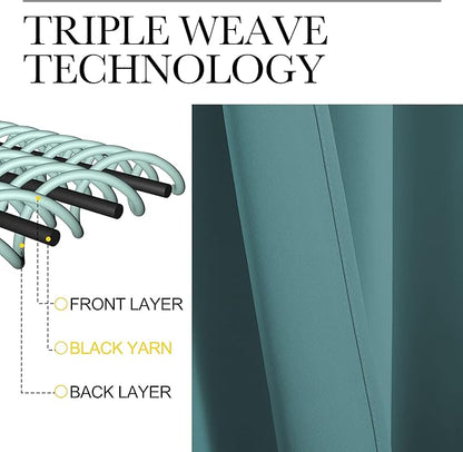 NICETOWN Bedroom Curtain Panels Blackout Draperies, Thermal Insulated Solid Grommet Blackout Curtains/Drapes (Sea Teal, One Pair, 55 by 68-inch)