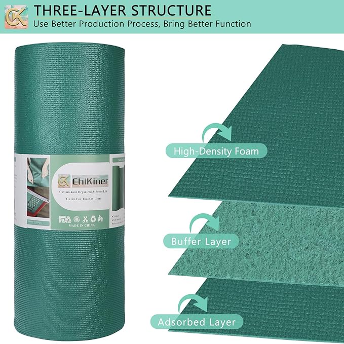 Foam Toolbox Liner Shelf Liner, Thickened Durable Pad Tool Box Mat for Protecting Your Tools, Work Surfaces, Garage, Chest -Green 3mm Thickness, 18 inch*24 ft