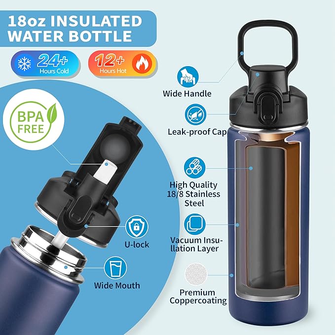 Insulated water bottle with Straw,18oz Stainless Steel Water Bottle for Adult Kids,Double Wall Vacuum Wide Mouth Insulated Water Bottle for School,BPA-free and Leak-proof（18oz,Navy blue）