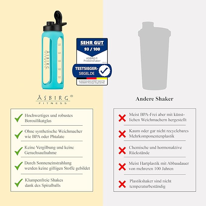 Fitness | Glass Protein Shaker | Protein Shaker | Drinking Bottle | with Spiral Ball - Aqua