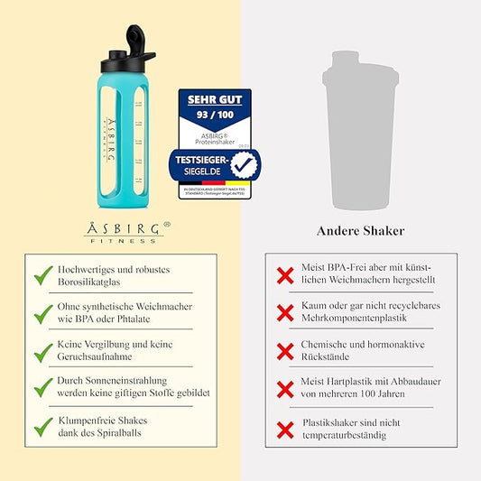 Fitness | Glass Protein Shaker | Protein Shaker | Drinking Bottle | with Spiral Ball - Aqua