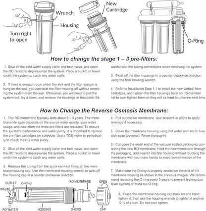 iSpring F7D 1-Year Reverse Osmosis Water Filter Replacement Cartridge Pack for 5-Stage De-ionization RO Water Filter Systems, Fits iSpring RCC1D & RCC1DP, 7 Count (Pack of 1)