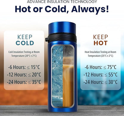 Stainless Steel Thermal Bottle, 600 mL, Digital Temperature Display, 4 Colors (Blue)